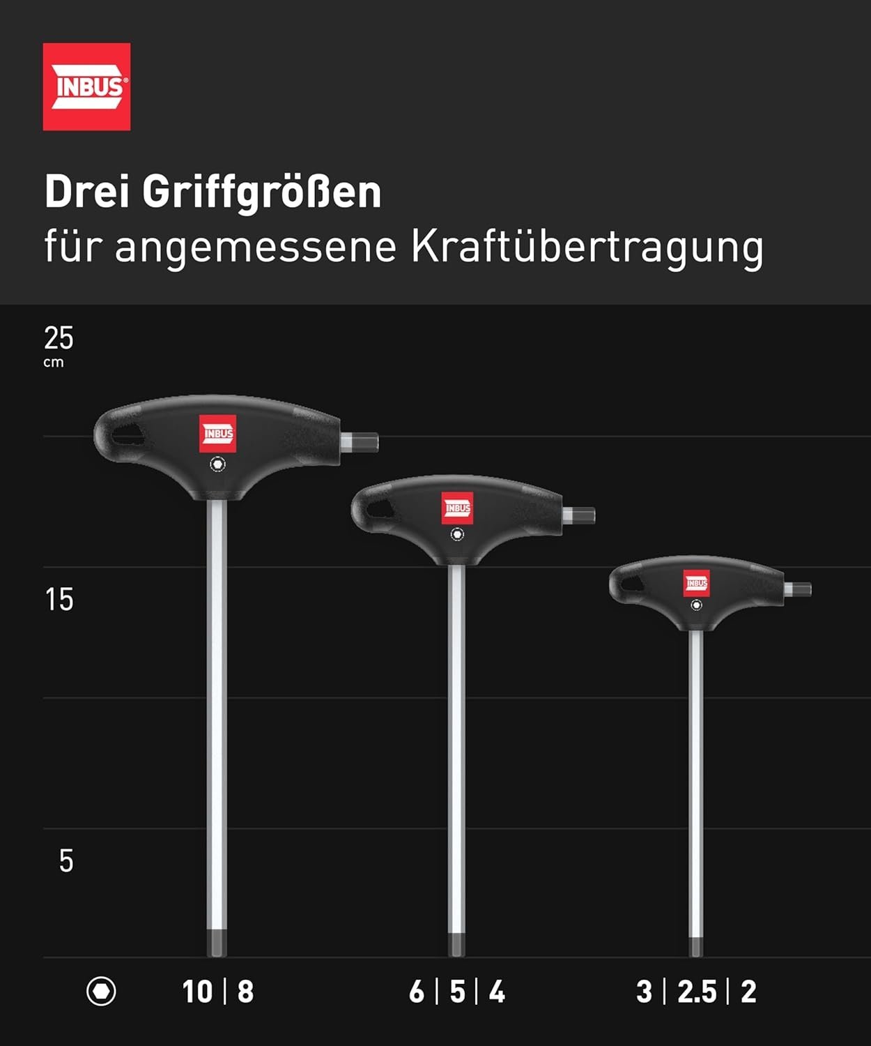 INBUS® 70129 T-Griff Schraubendreher Set 8tlg, 2–10mm, mit HybridTouch – Bild 7